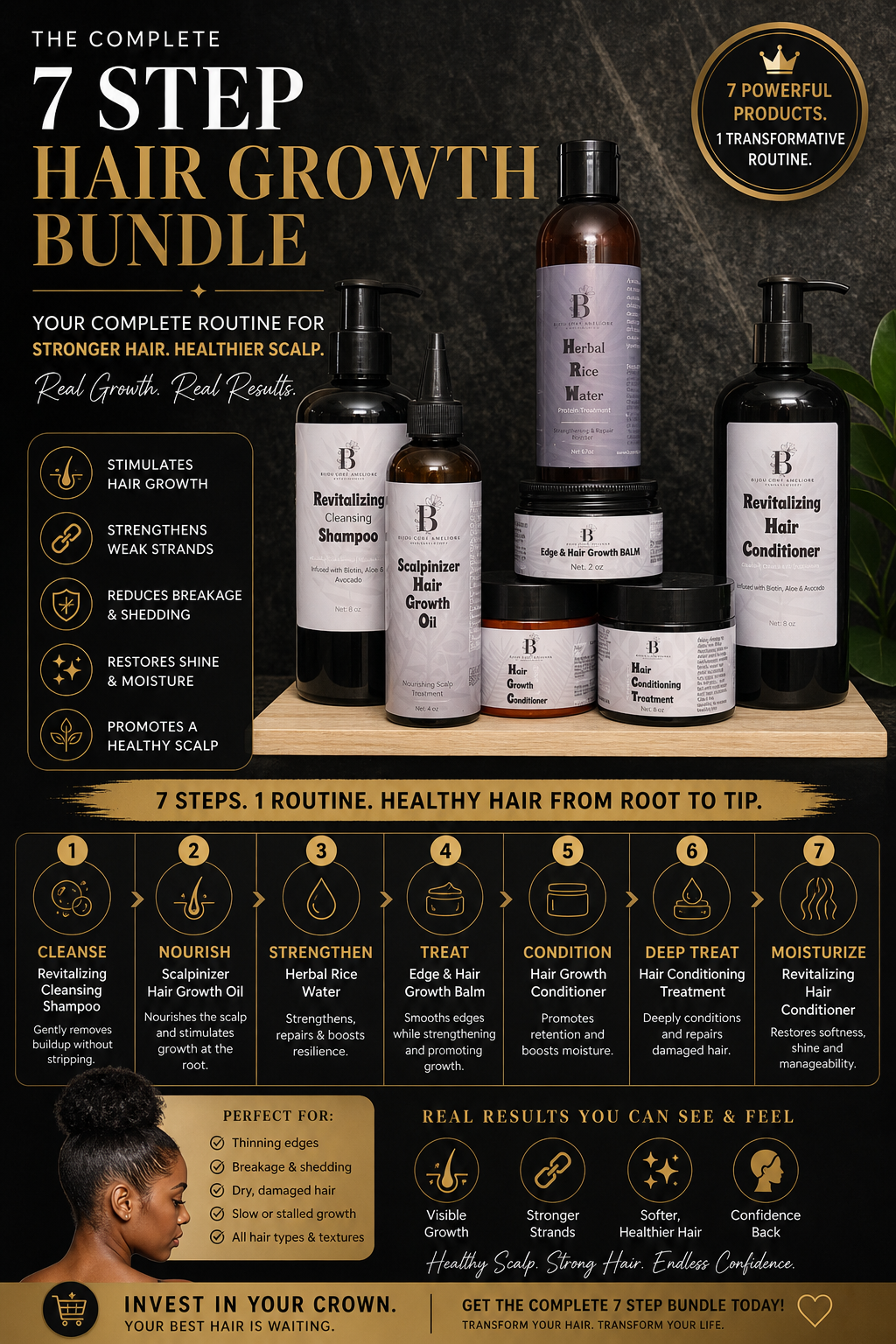 The Bijou 7 Step Hair Growth & Retention System